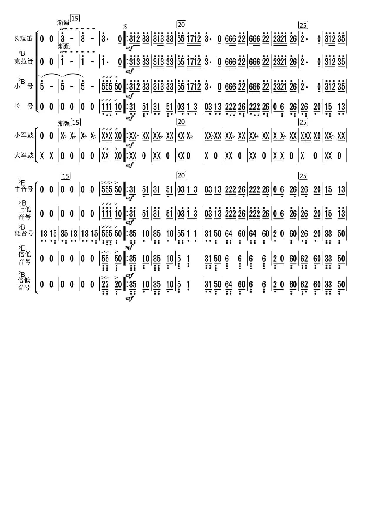 骑兵进行曲（总谱）