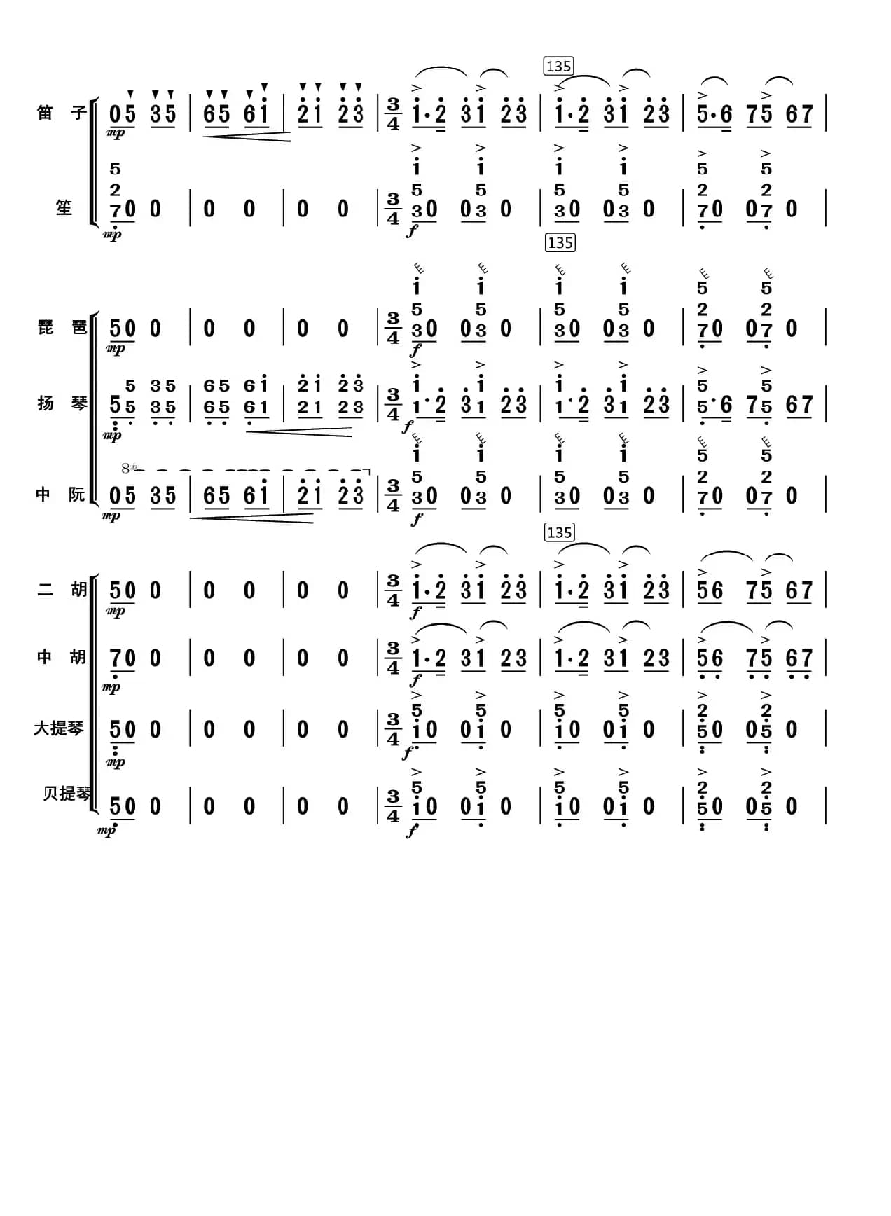 沂蒙山歌（总谱）