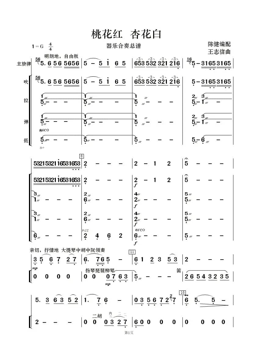 桃花红 杏花白（民乐合奏 ）