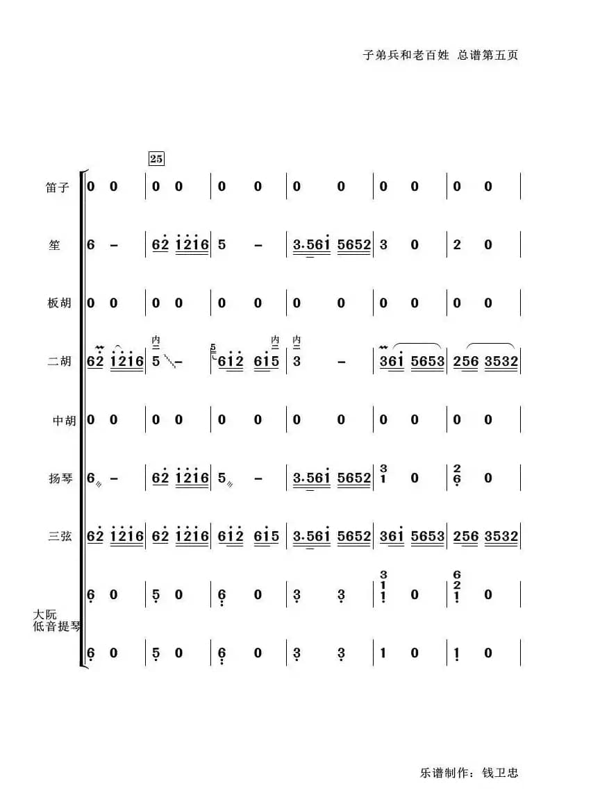 子弟兵和老百姓（器乐小合奏）