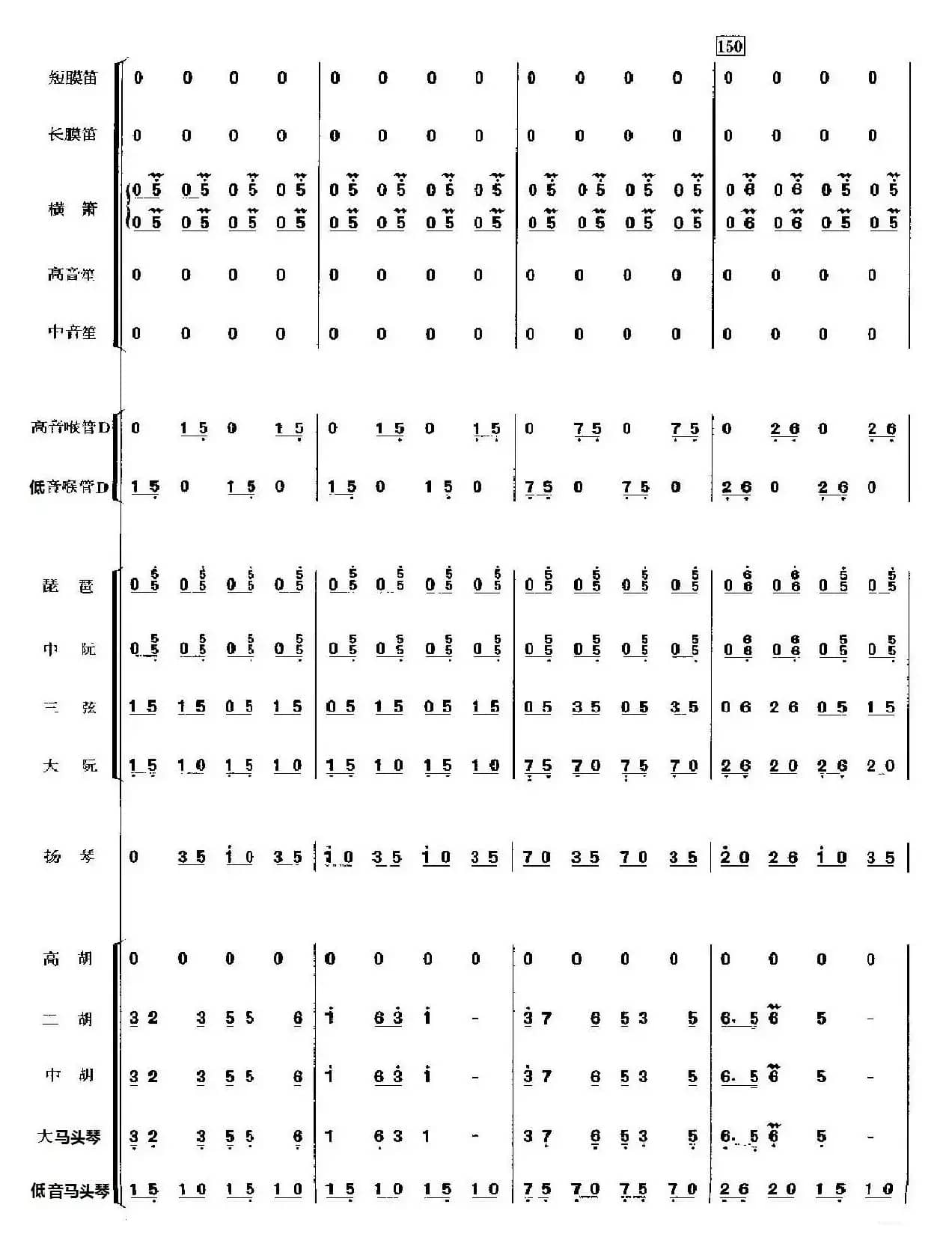 春节序曲(民乐总谱)131-140