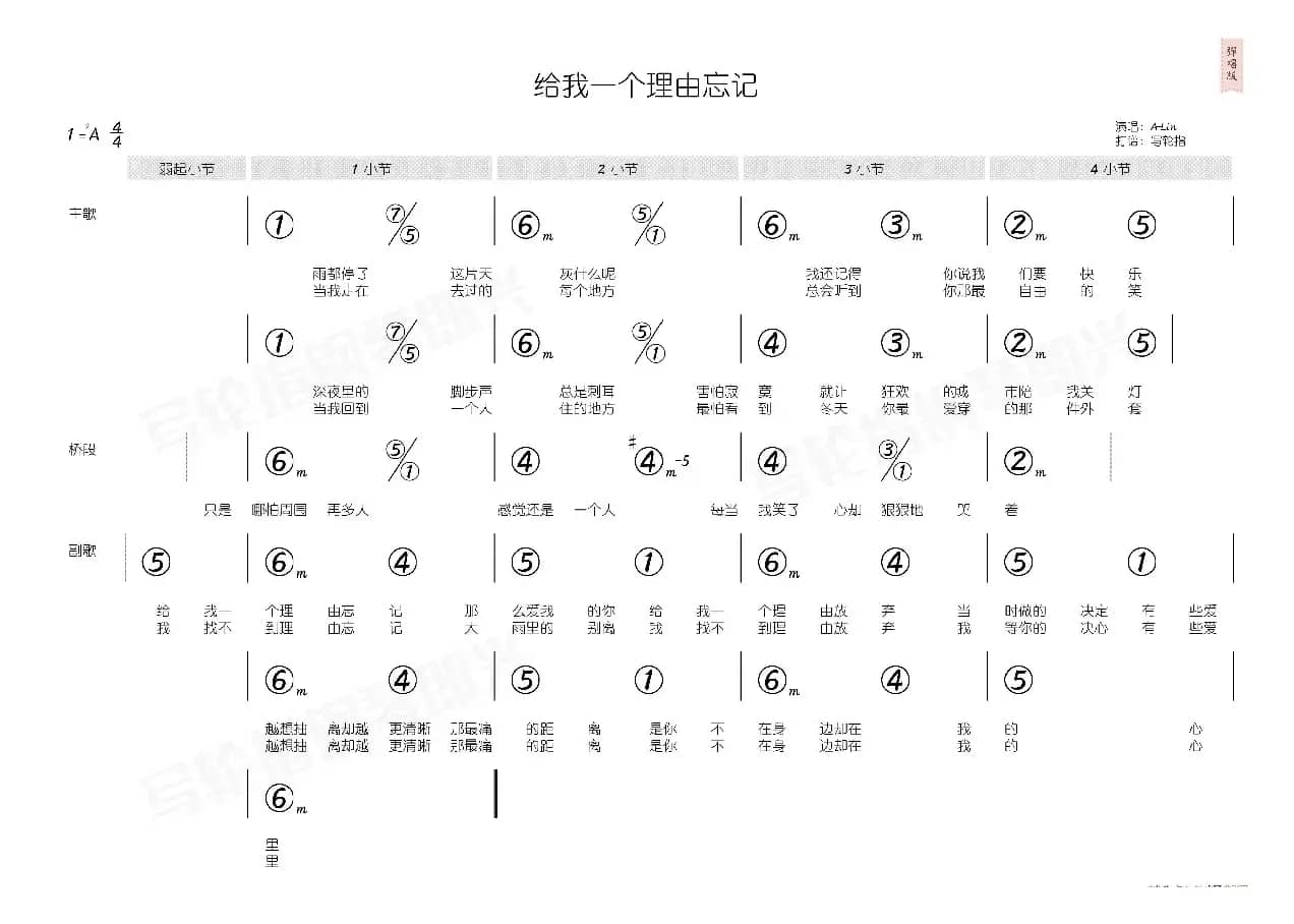 给我一个理由忘记（简和谱）