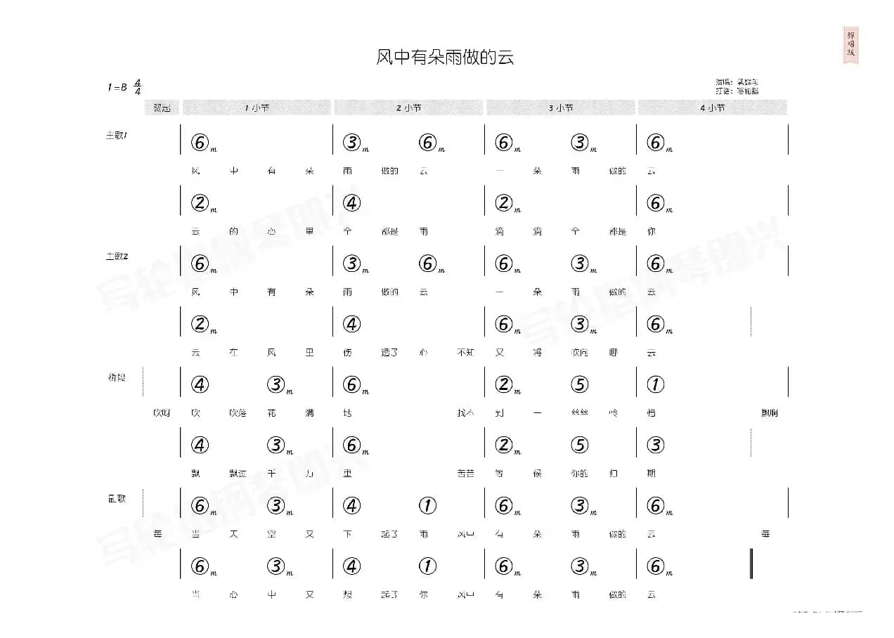 风中有朵雨做的云（简和谱）