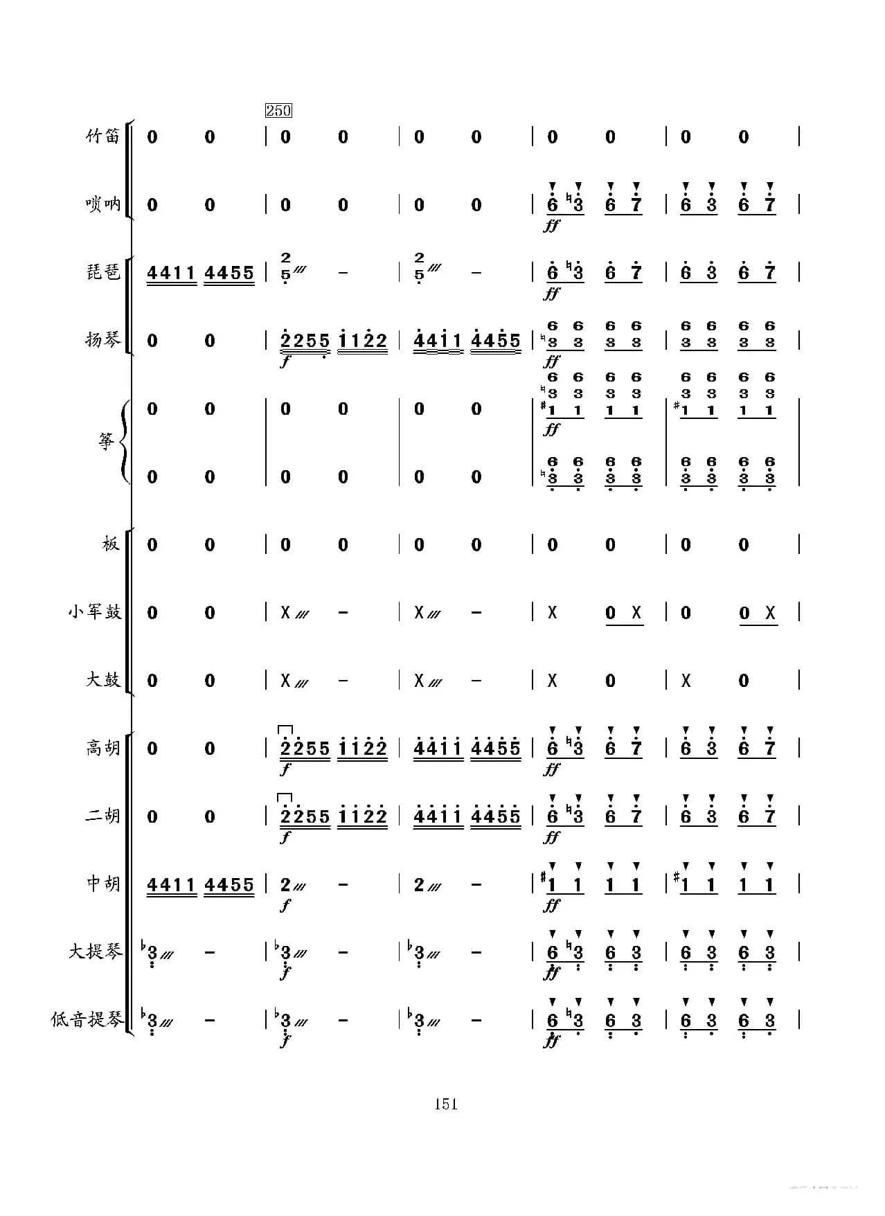 当红军去（民乐小合奏）