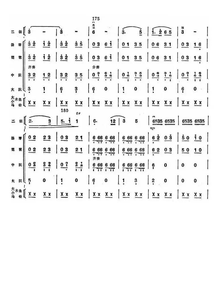 奔驰在千里草原（总谱）