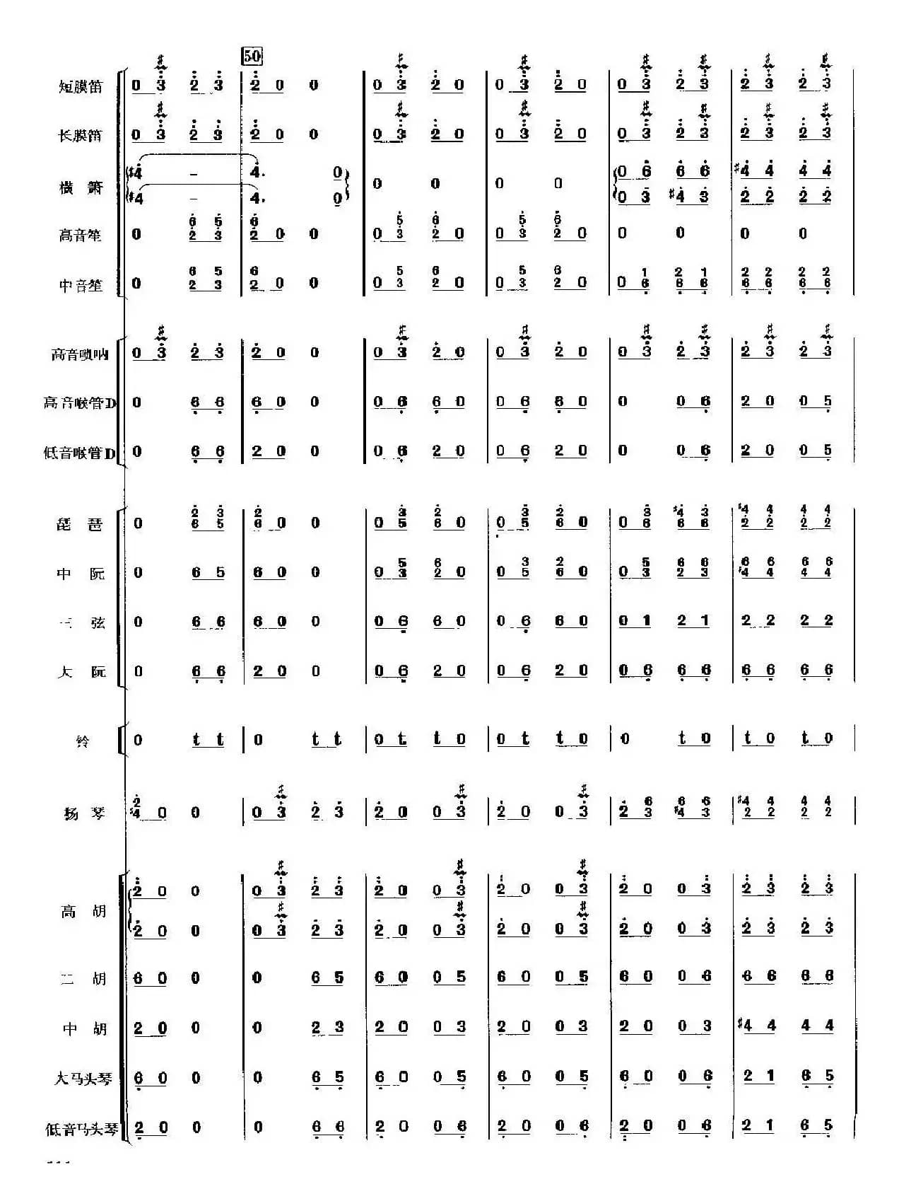 春节序曲(民乐总谱)111－120