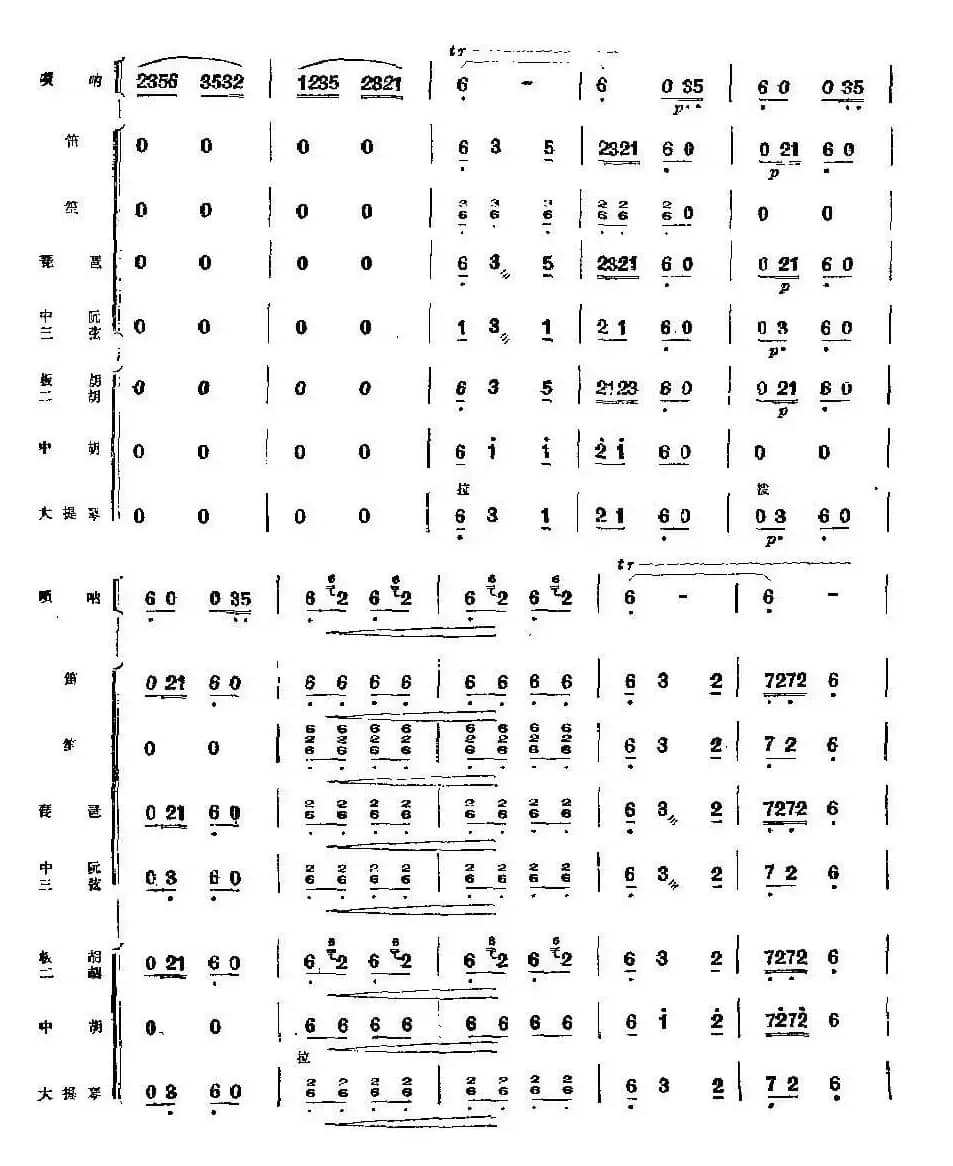 山村来了售货员（总谱）