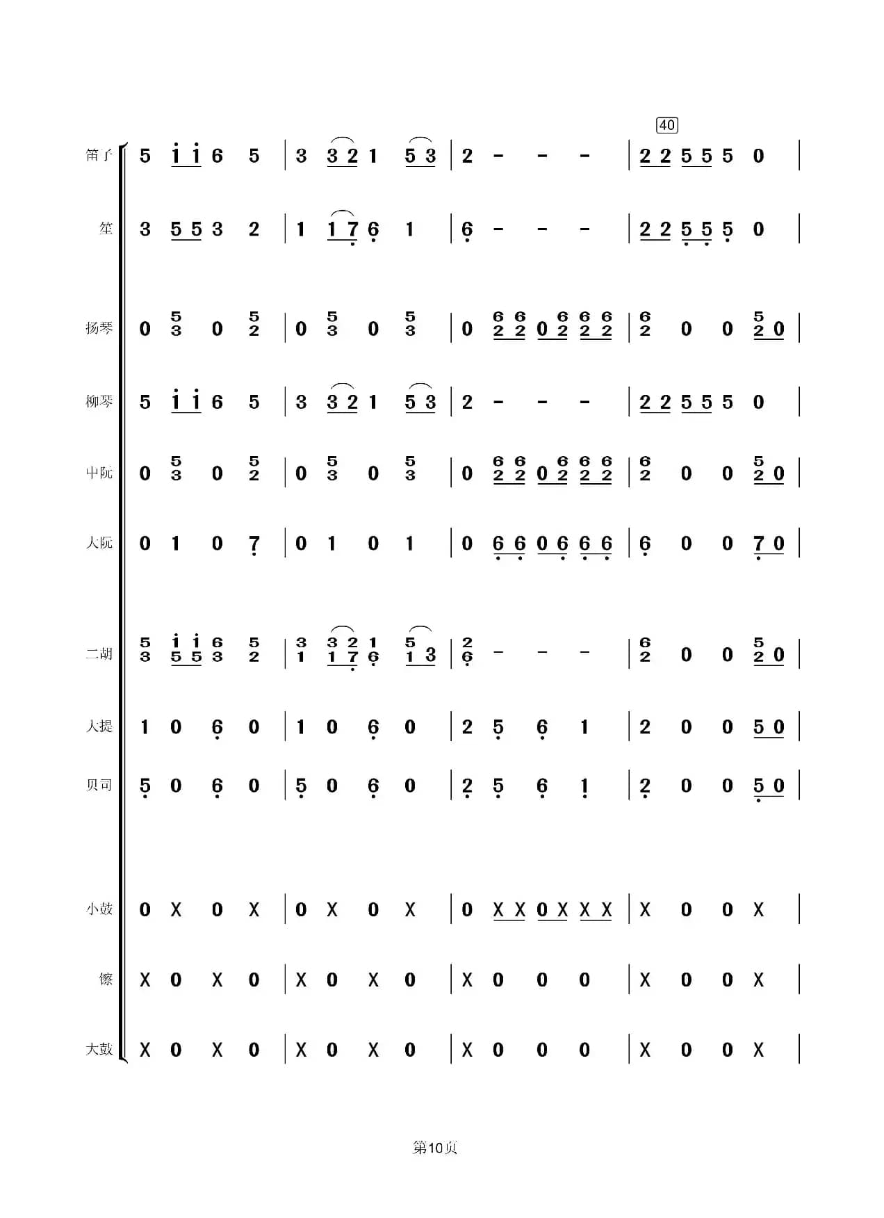 回娘家（民乐总谱）（小小张制谱）