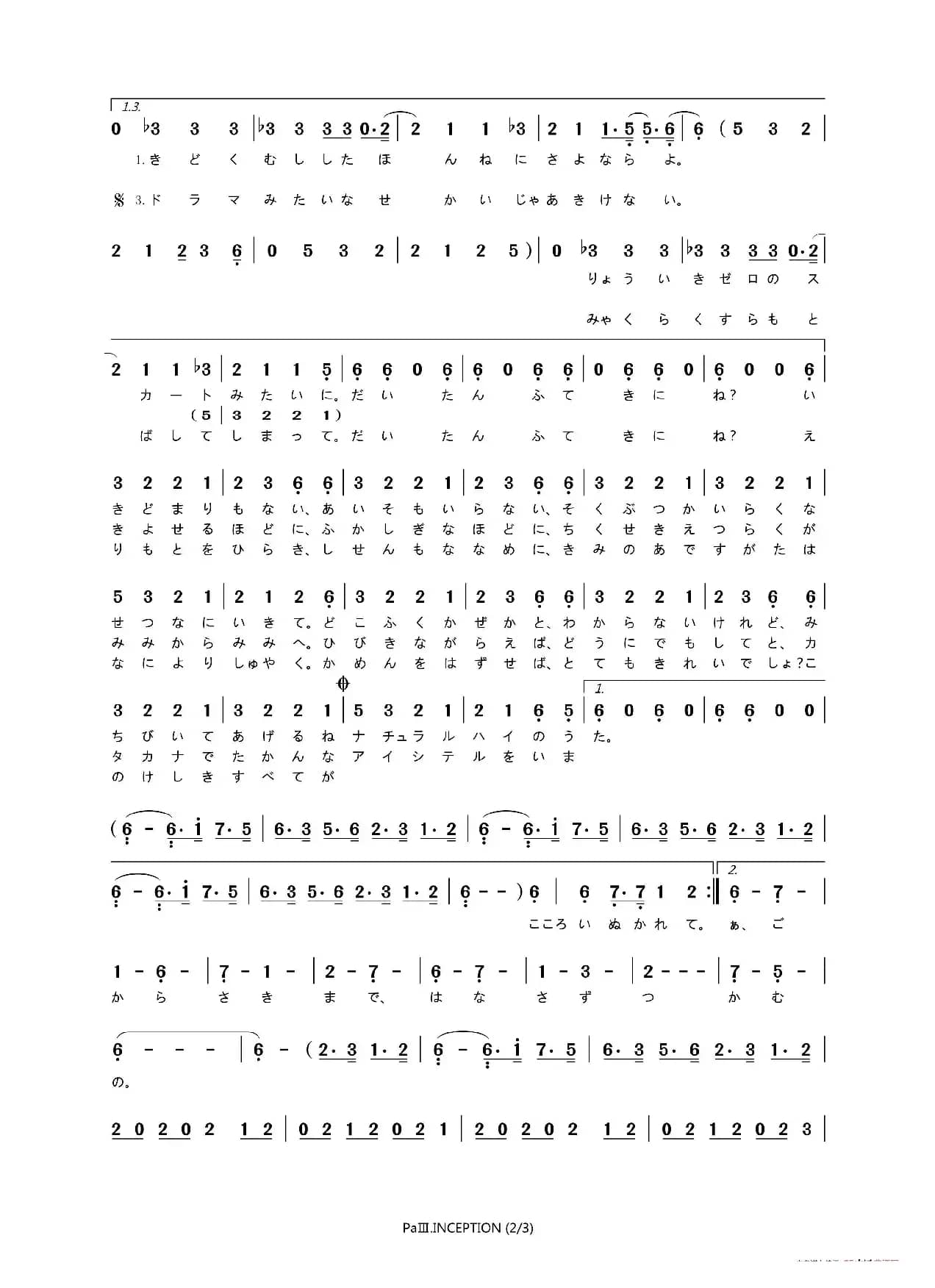 [日]PaⅢ.INCEPTION