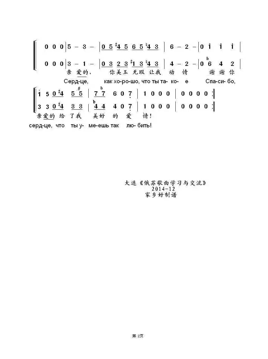 美丽的姑娘万万千КАК МНОГО ДЕВУШЕК ХОРОШИХ（中俄简谱）