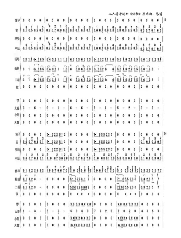 二人转开场曲《流畅》（器乐曲总谱.第二页）