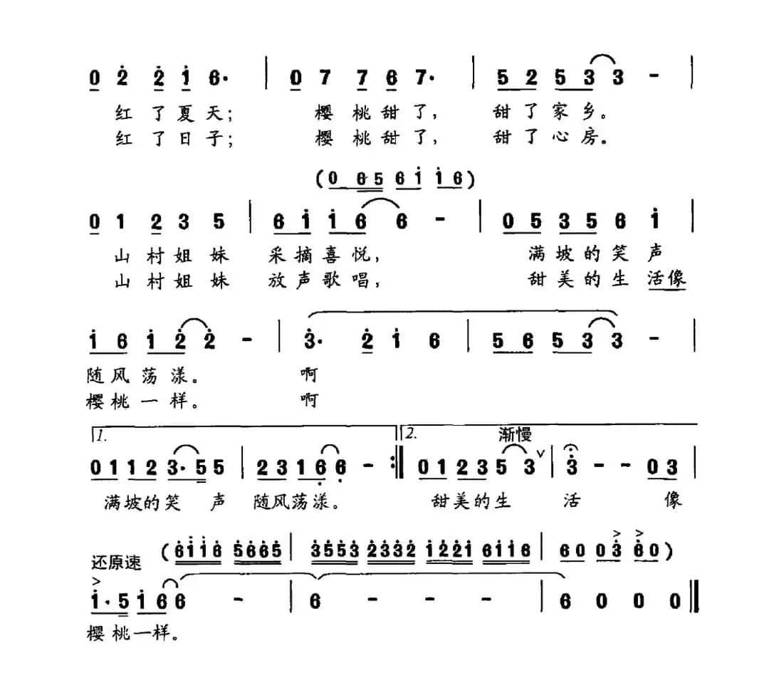 樱桃红了的村庄