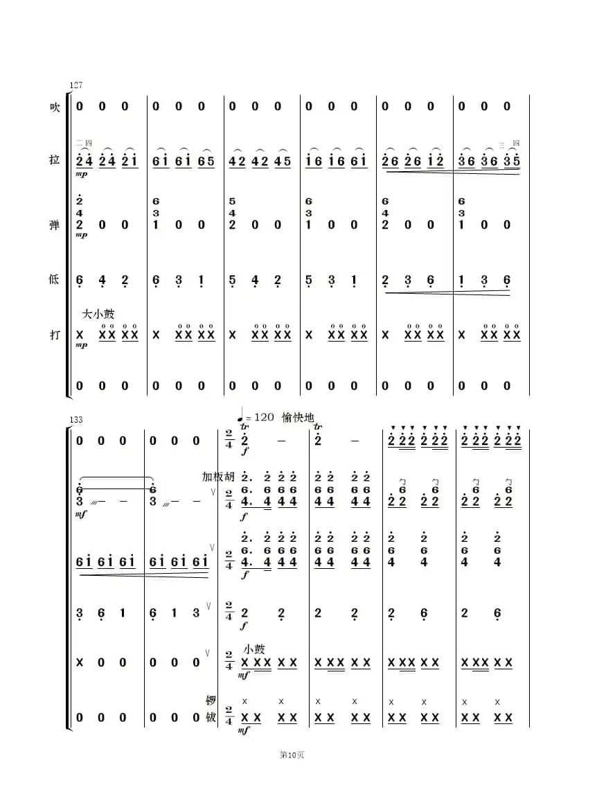 对花（民乐合奏）