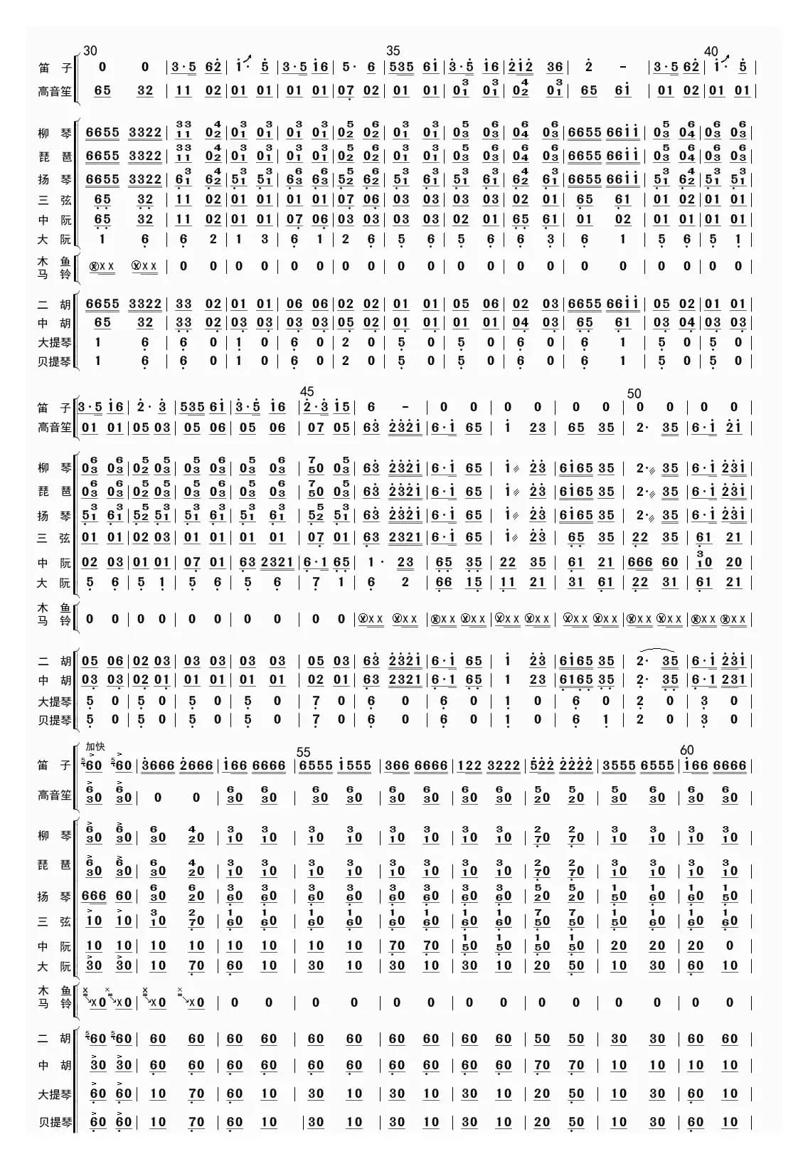 塞上铁骑（总谱）