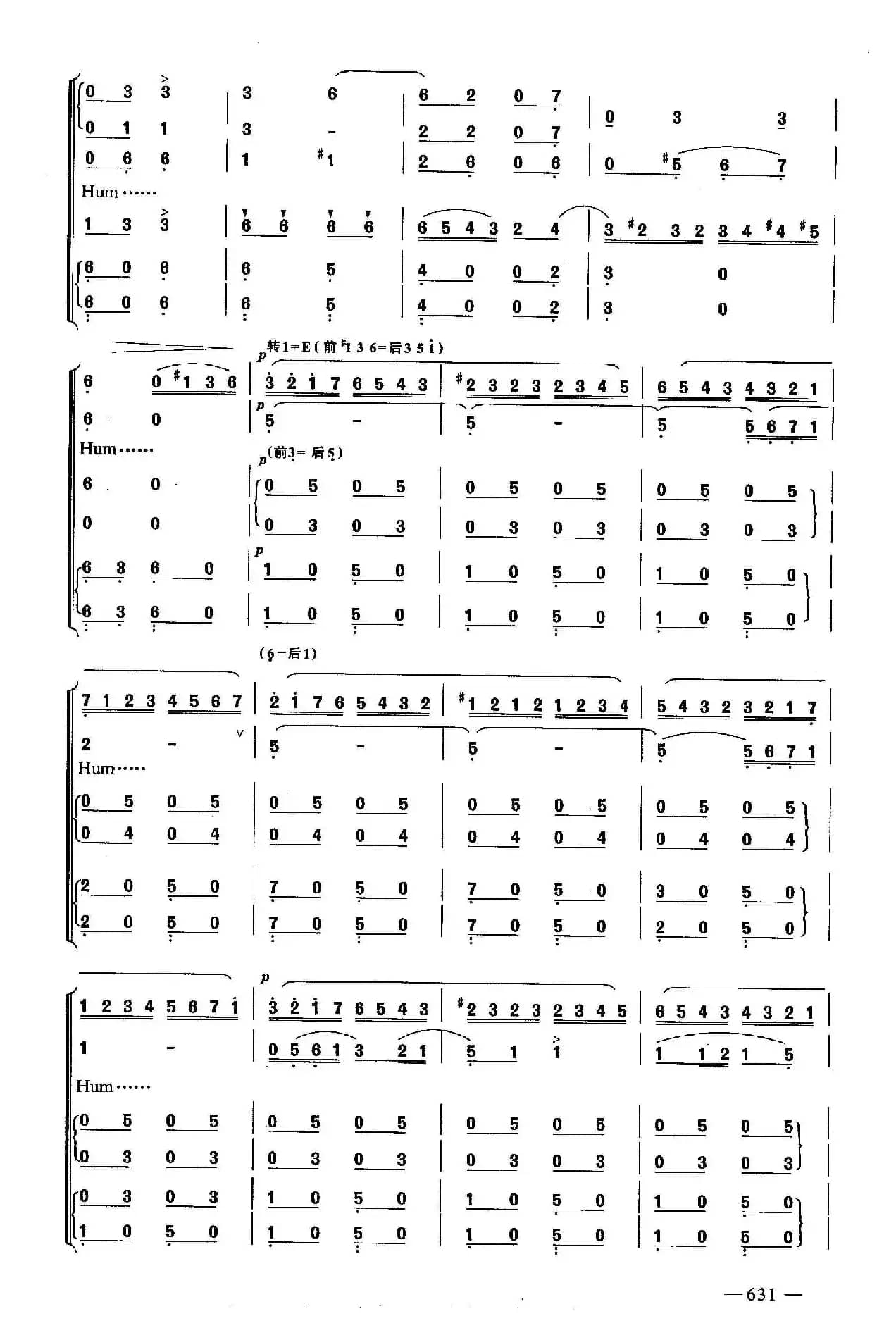 意大利波尔卡（合唱）