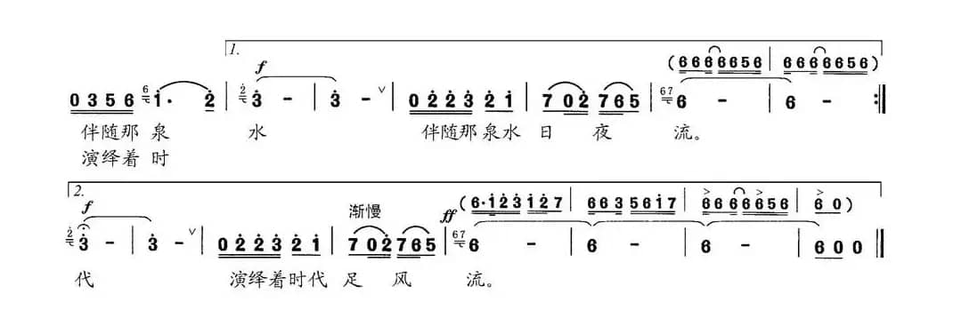 陇东泉水日夜流