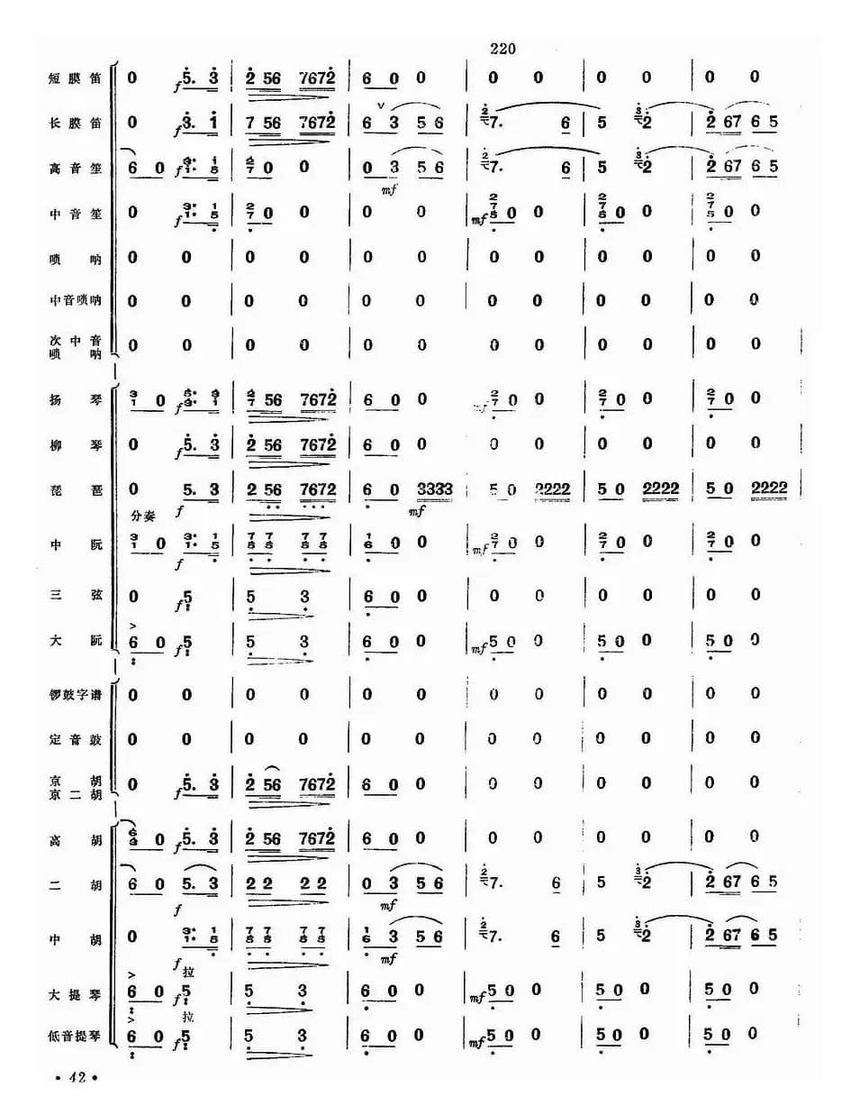 乱云飞（总谱）