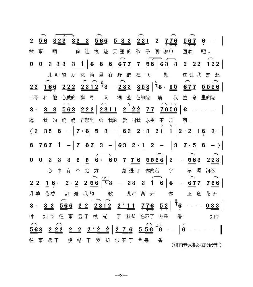 苹果香（狼戈   词曲）