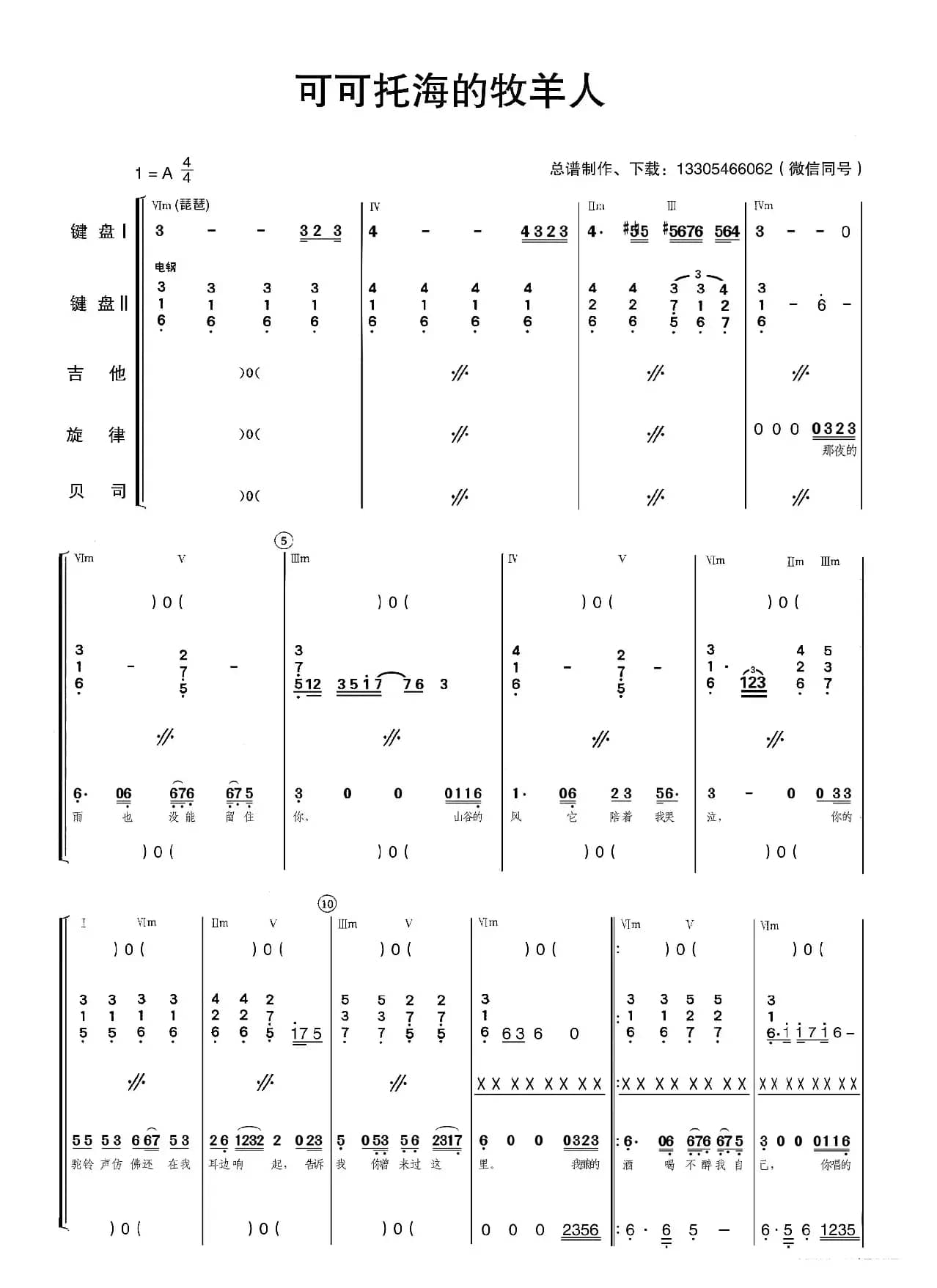 可可托海的牧羊人（乐队总谱）