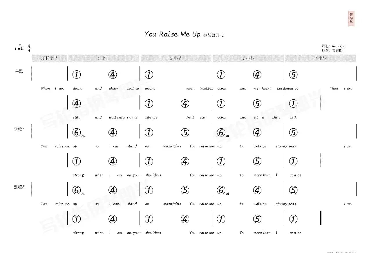 You Raise Me Up（简和谱）