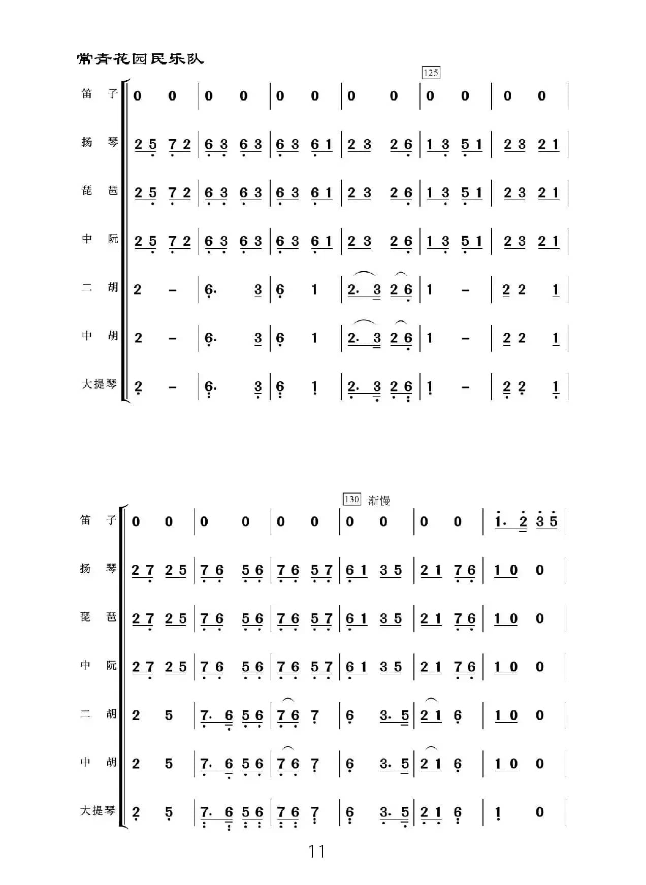 采茶舞曲（民乐合奏）