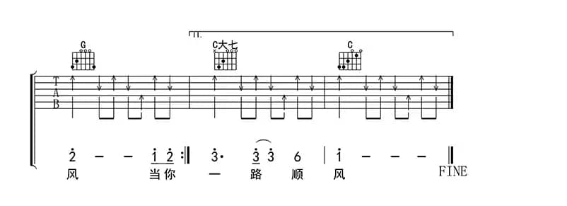 祝你一路顺风（吉他六线谱）