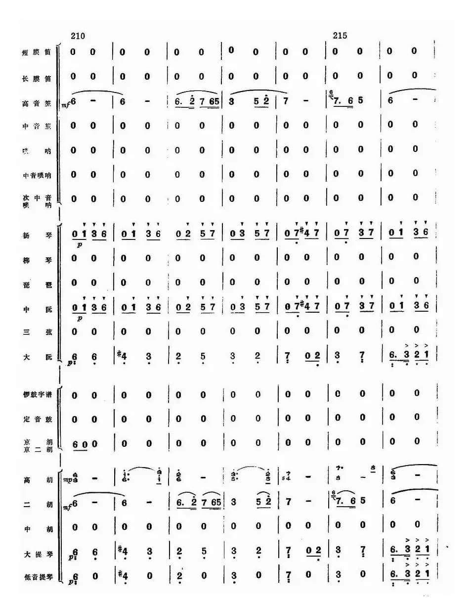 乱云飞（总谱）