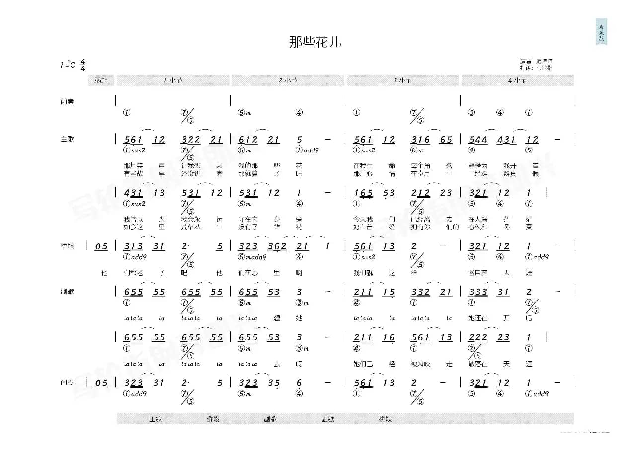 那些花儿（简和谱）