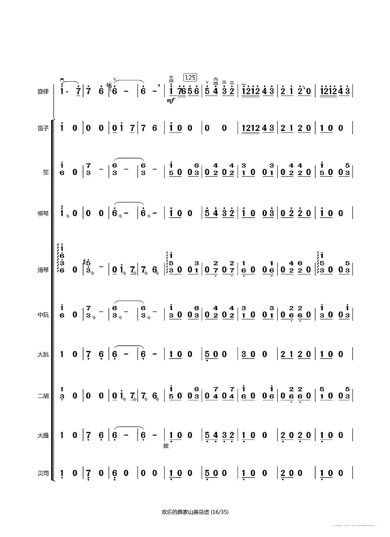 欢乐的彝家山寨总谱（小小张制谱）