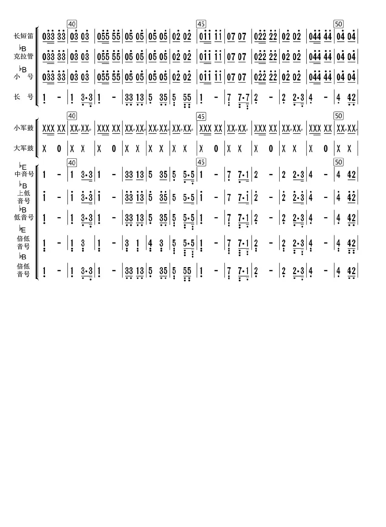 骑兵进行曲（总谱）