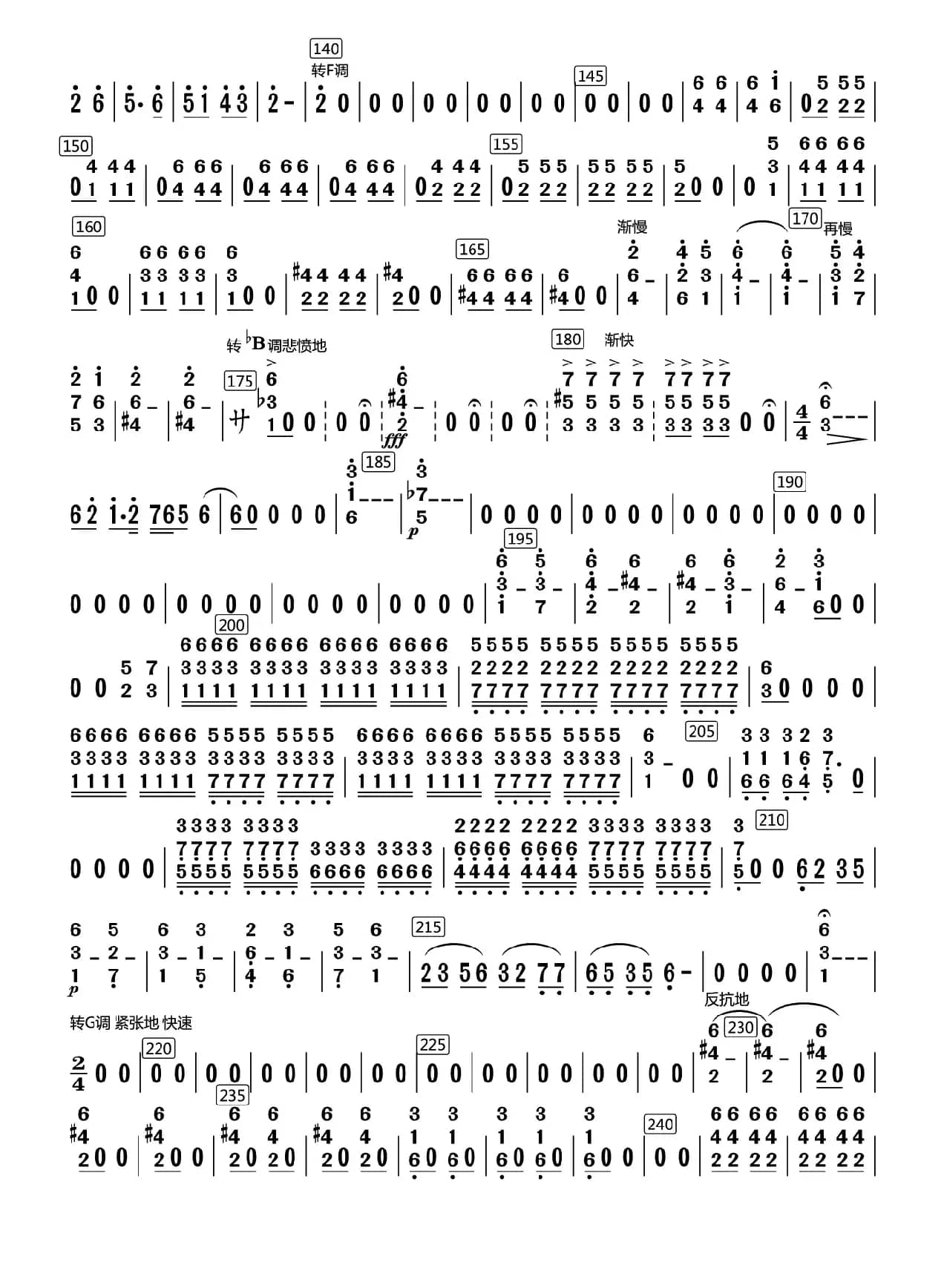 兰花花叙事曲（高音笙分谱）