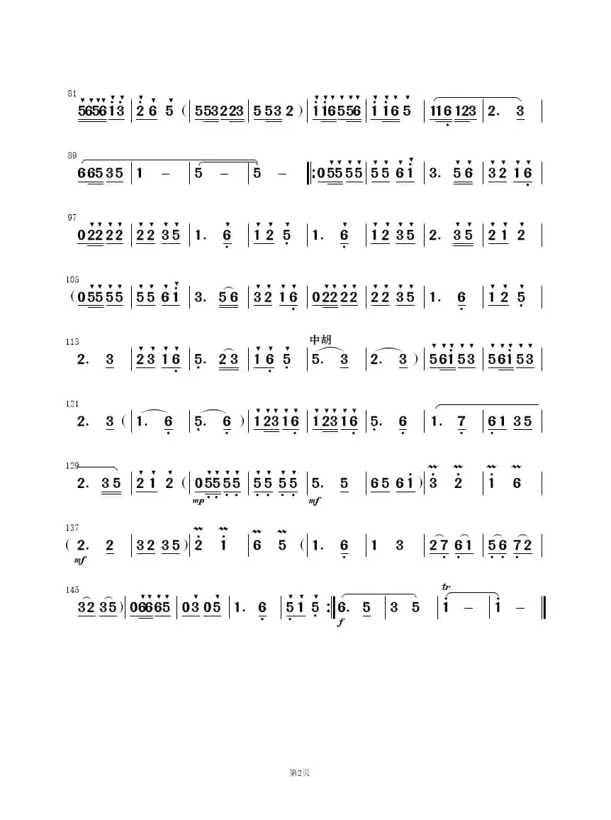 南泥湾（民乐合奏）