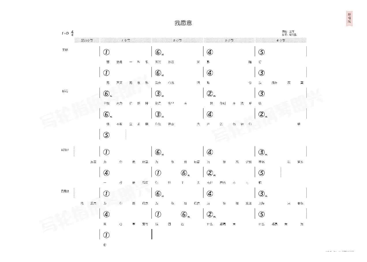 我愿意（简和谱）