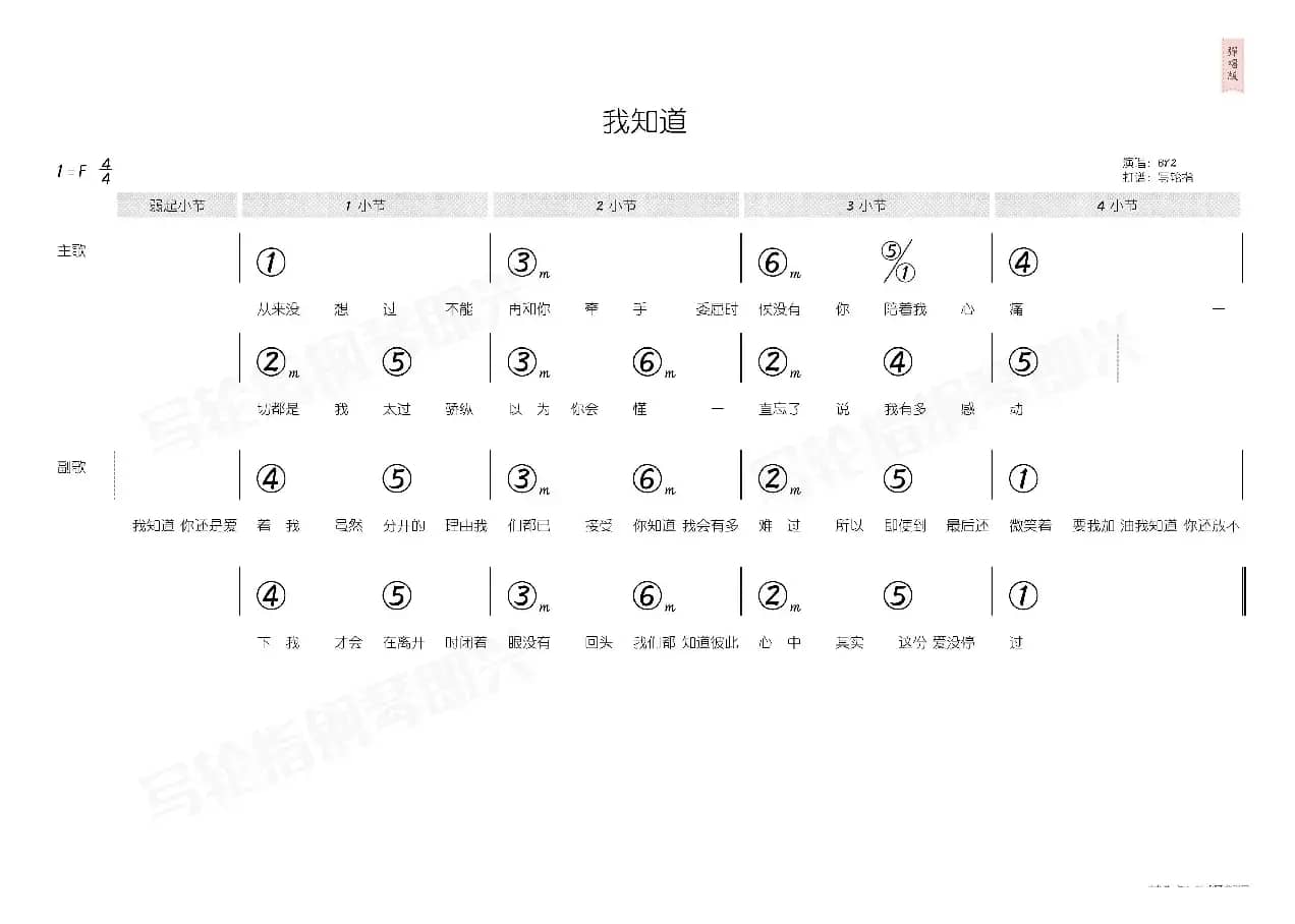 我知道（简和谱）