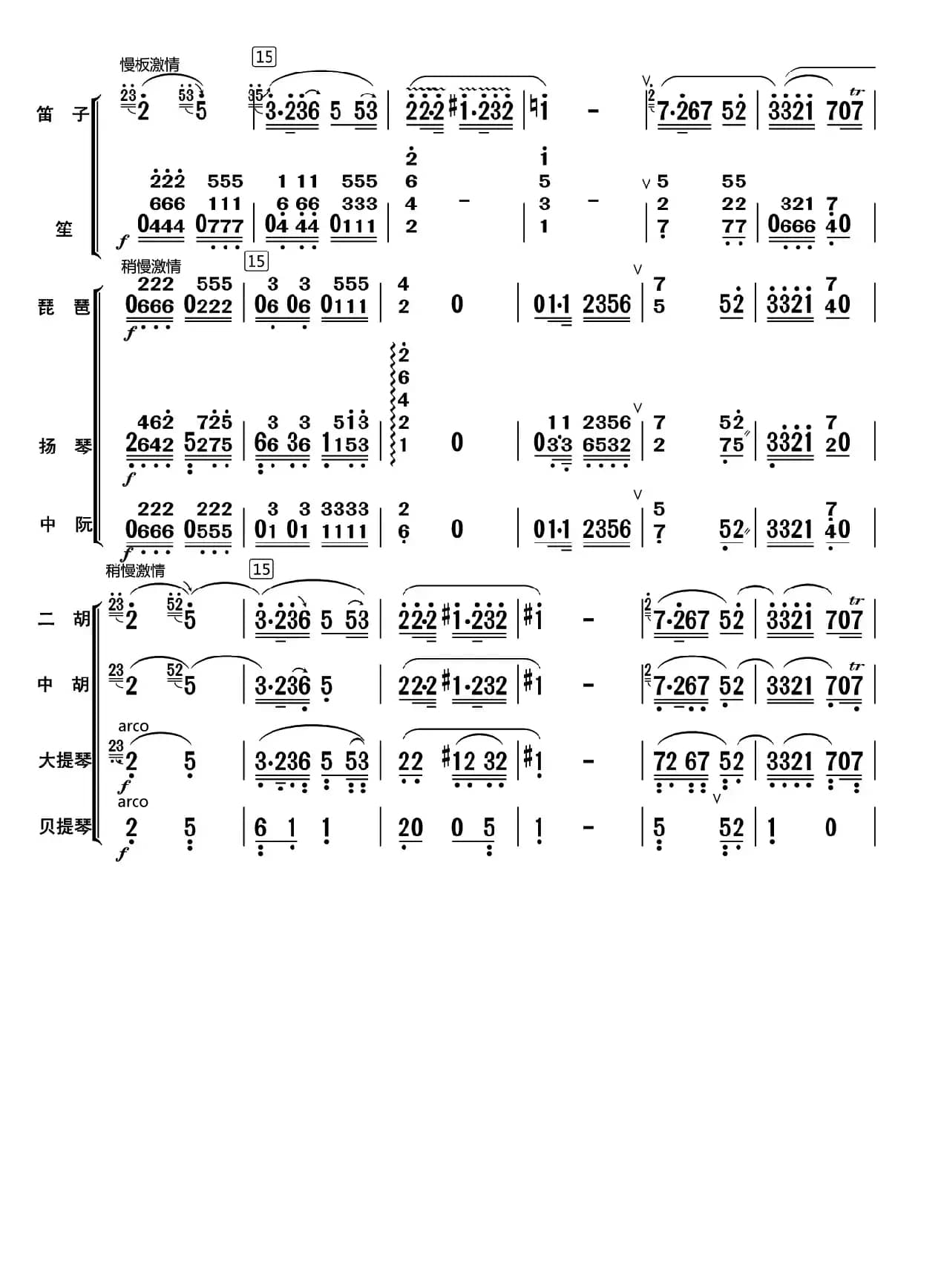 沂蒙山歌（总谱）