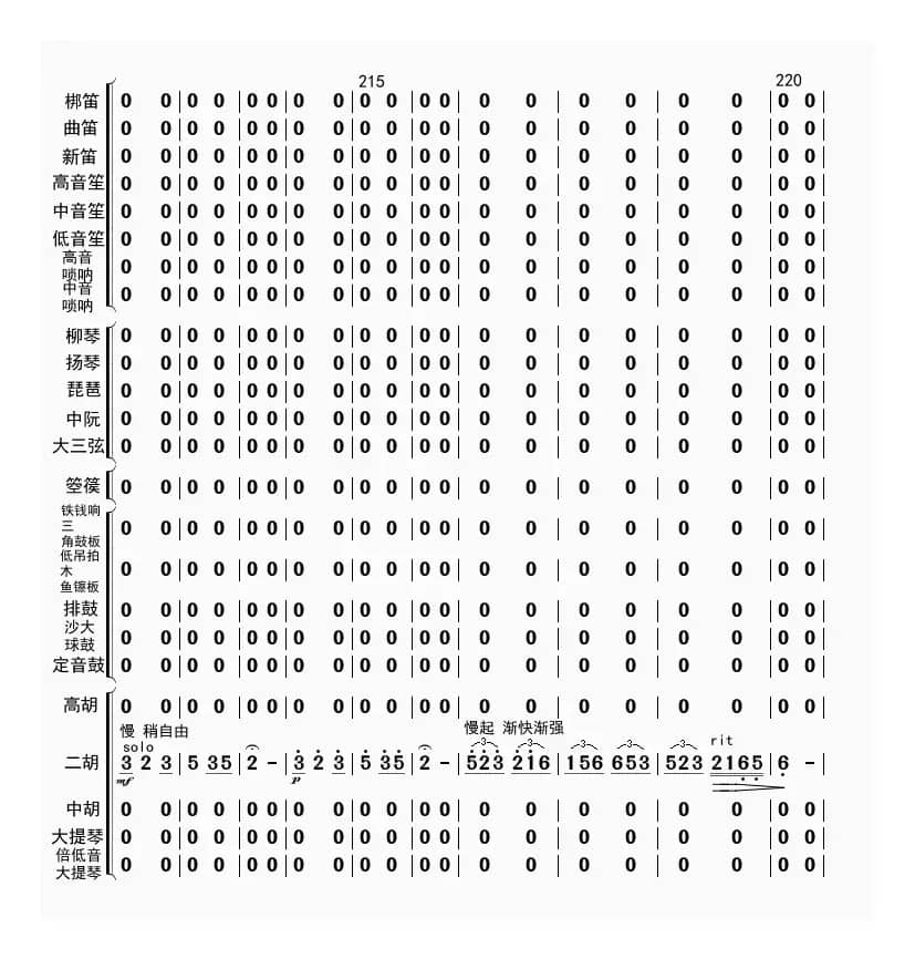 高山青（总谱）