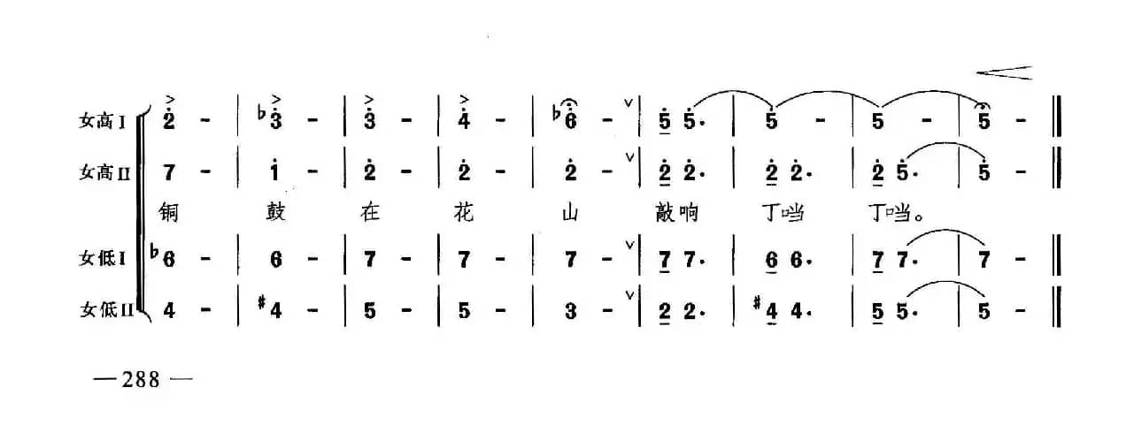 铜鼓在花山敲响（合唱）
