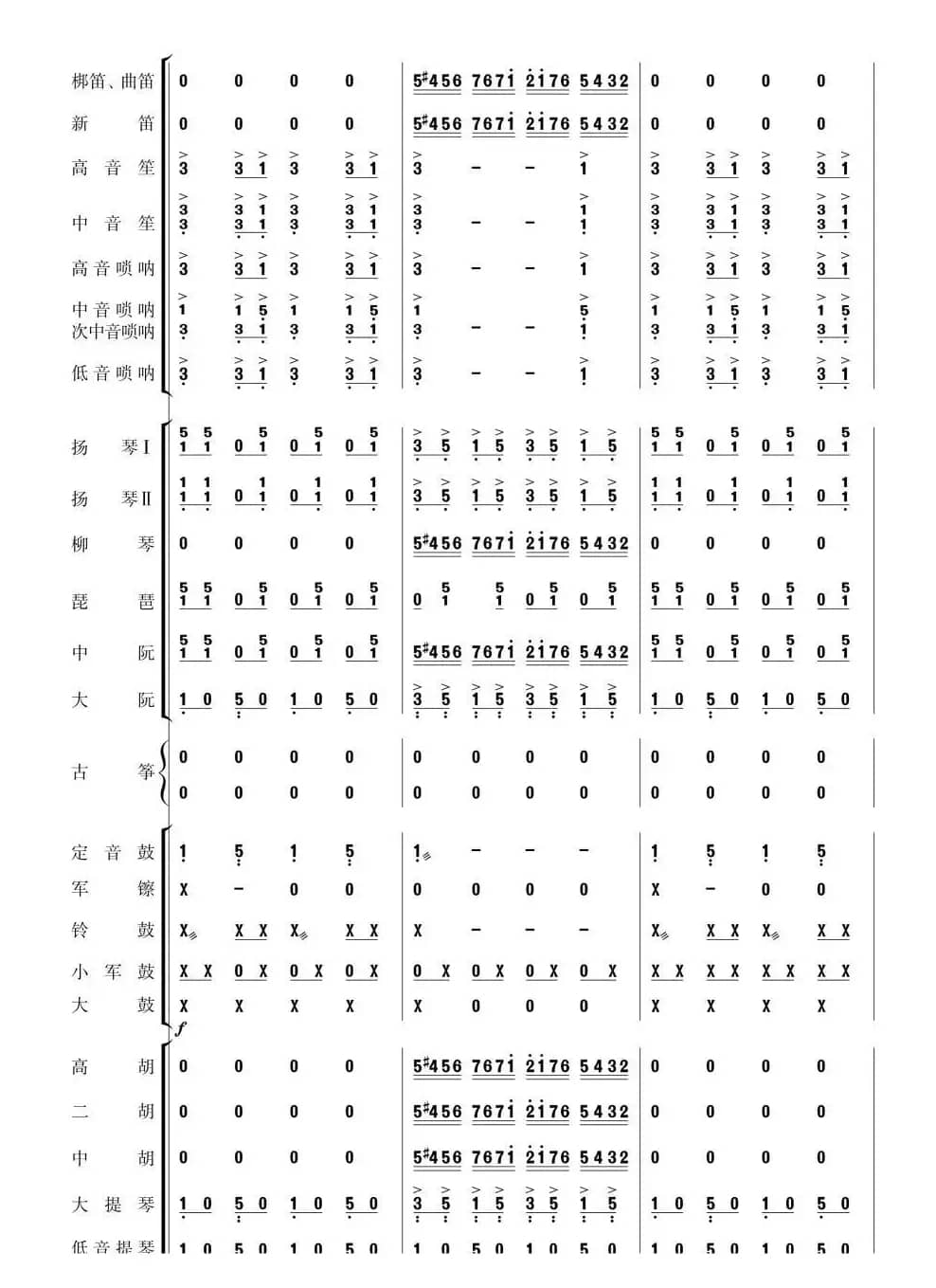 北京喜讯到边寨(民乐简谱总谱)21-30
