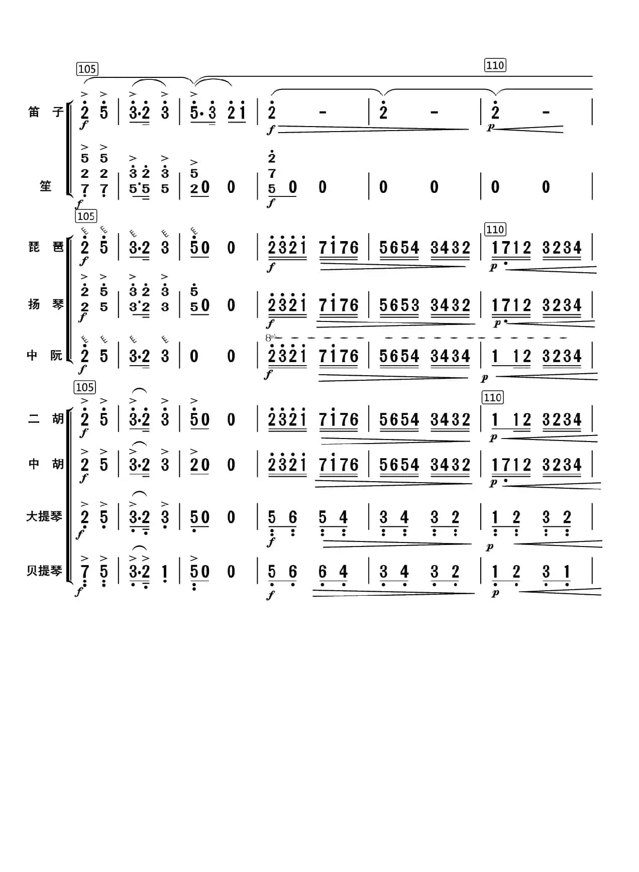 沂蒙山歌（总谱）