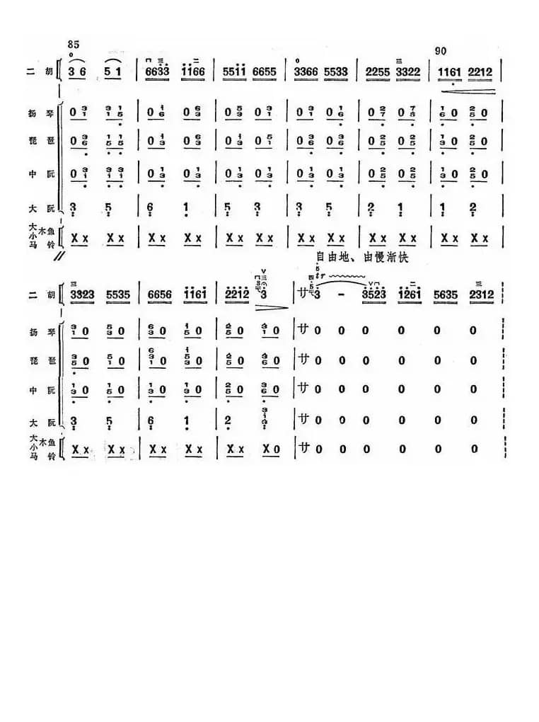 奔驰在千里草原（总谱）
