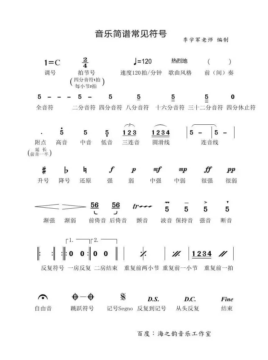 简谱常见符号（海之韵音乐工作室）