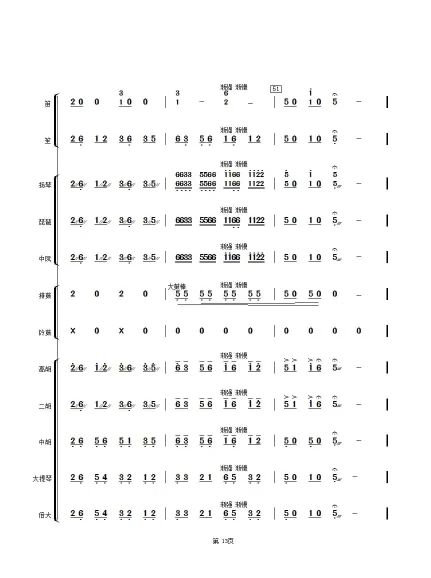 五歌放羊（民乐合奏总谱）
