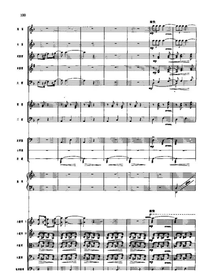 长征组歌(总谱线)六过雪山草地