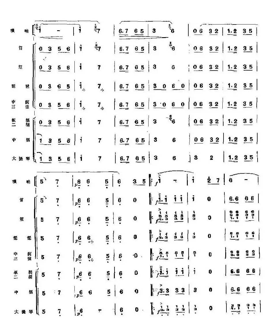 山村来了售货员（总谱）