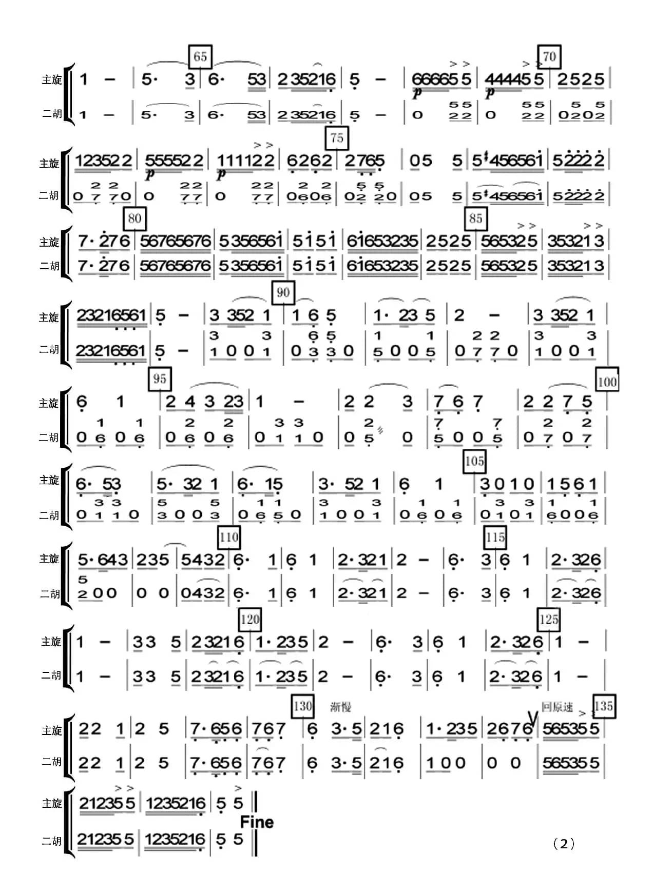 采茶舞曲（民乐合奏）（分谱）