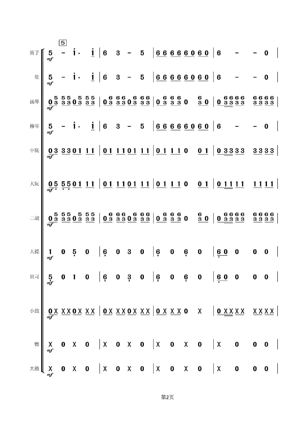 回娘家（民乐总谱）（小小张制谱）