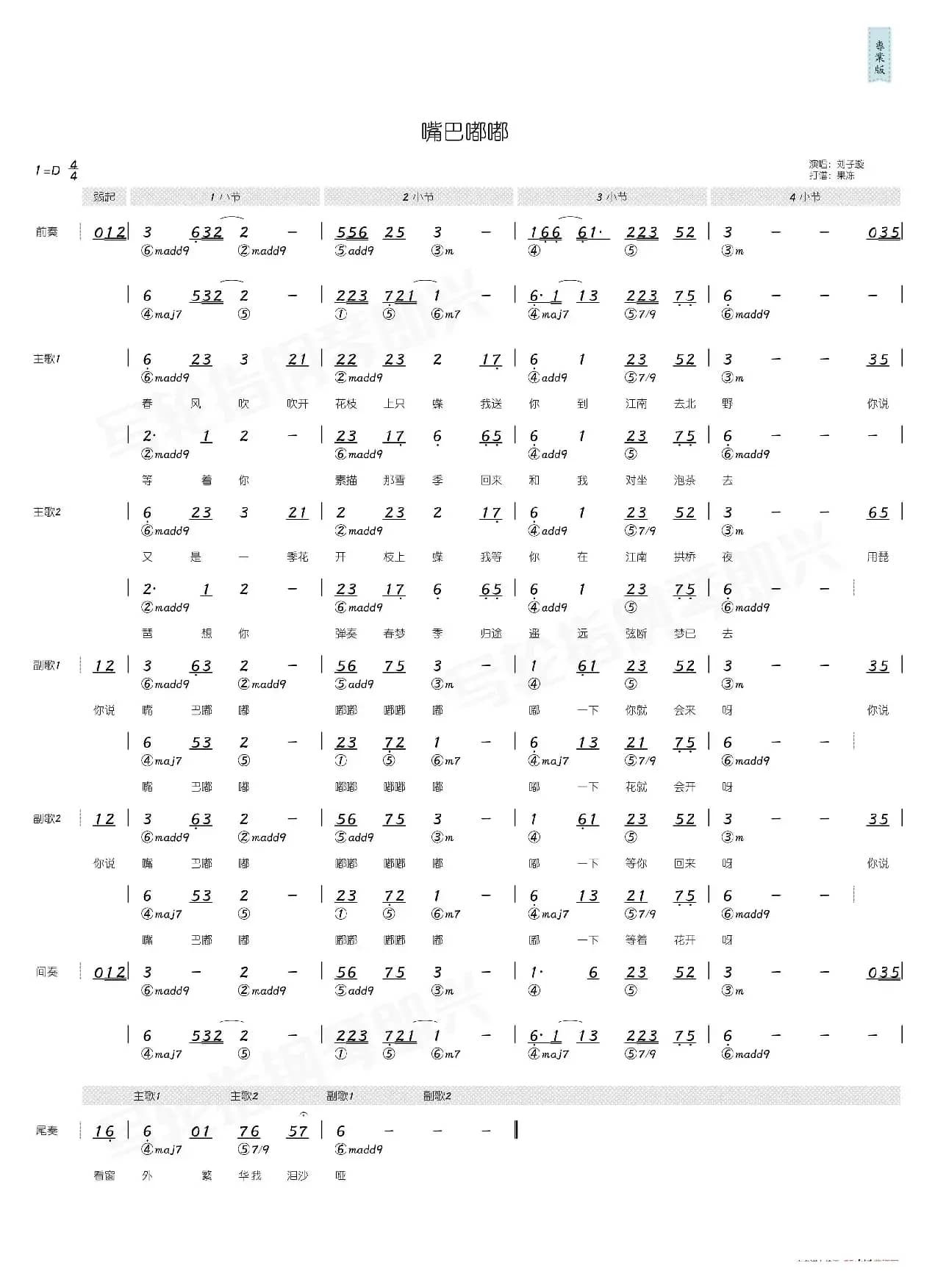 嘴巴嘟嘟（简和谱）