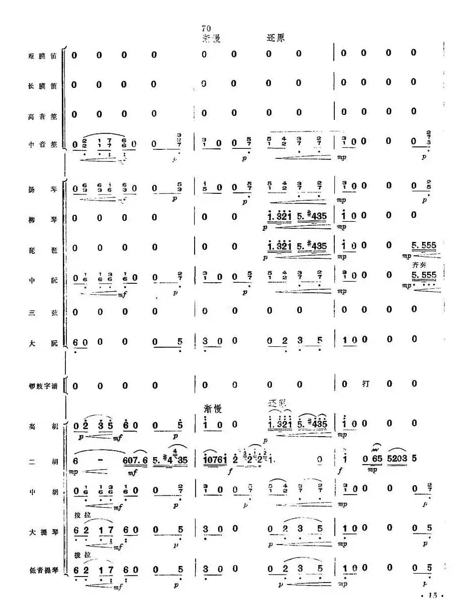 乱云飞（总谱）