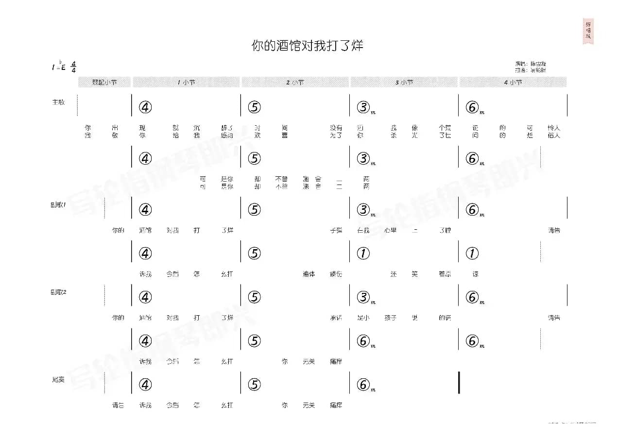 你的酒馆对我打了烊（简和谱）