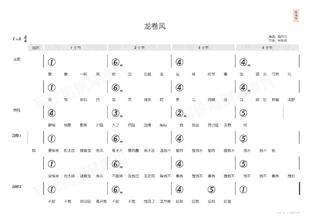 龙卷风（简和谱）
